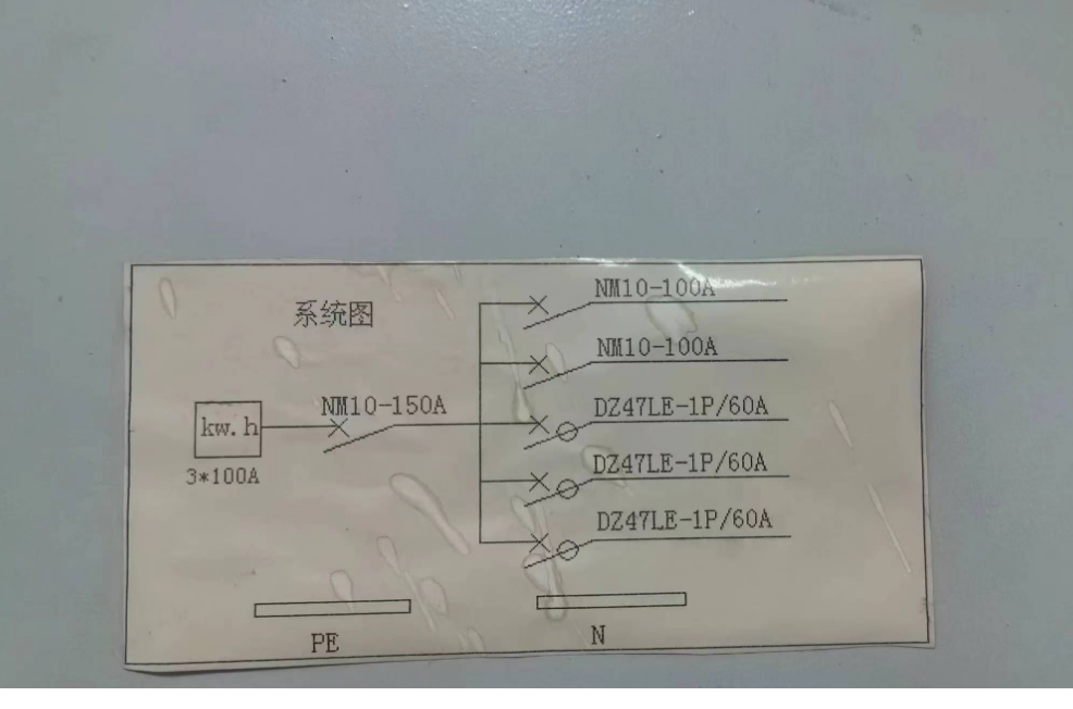 配电箱