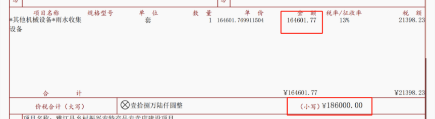 总价