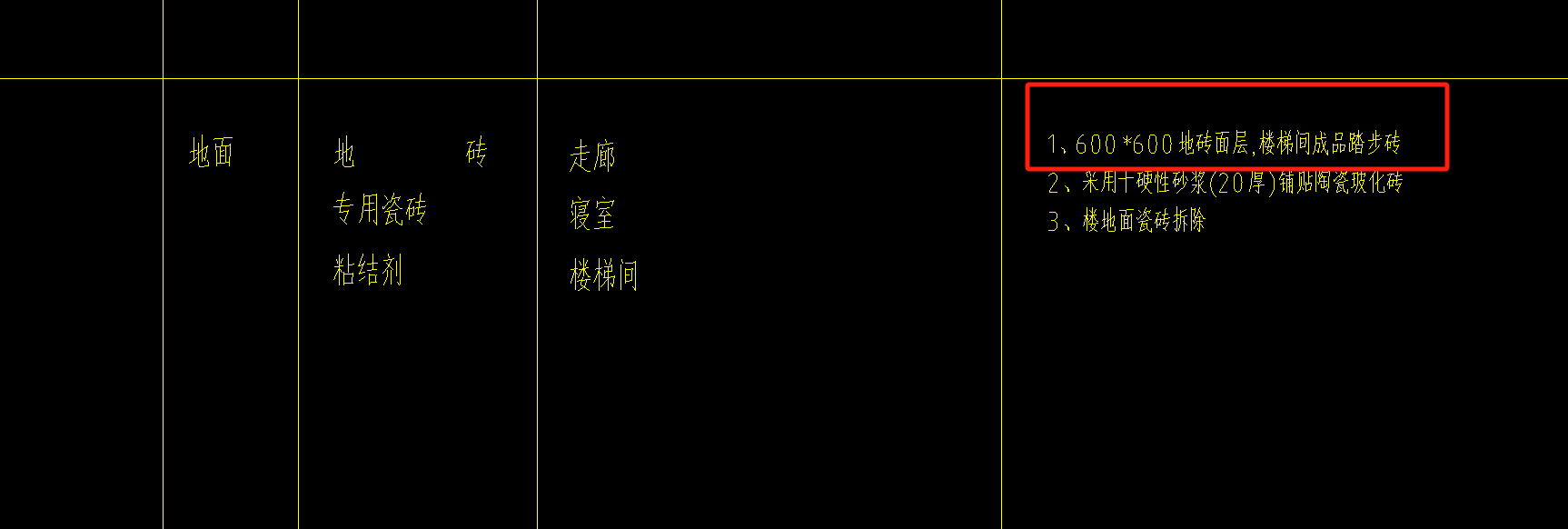 踏步