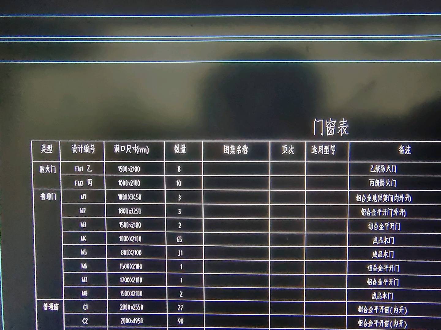 防火门
