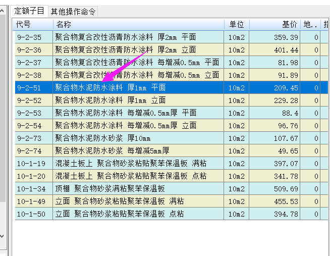 什么清单