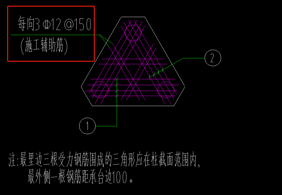 筋在哪里