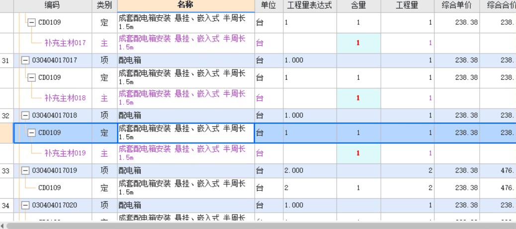 主材