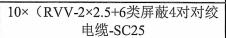 定额