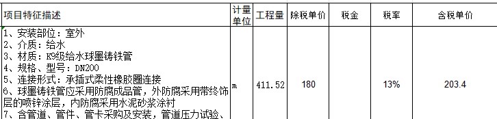 税金