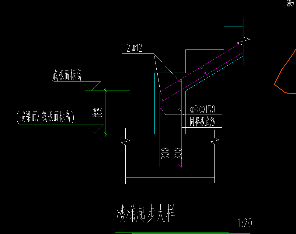 起步
