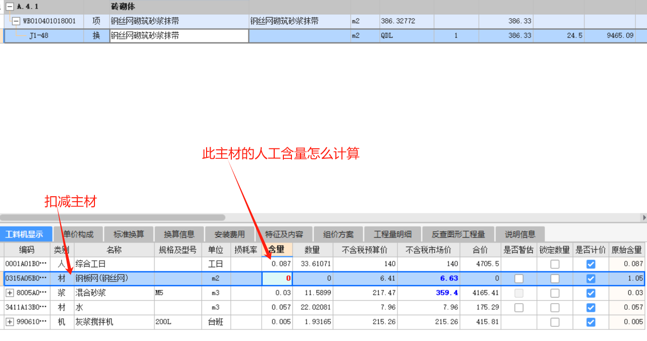 人工含量