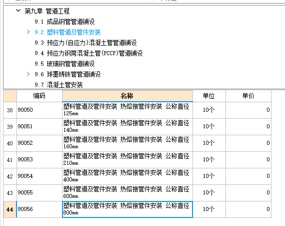 大管径