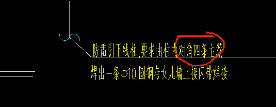主筋