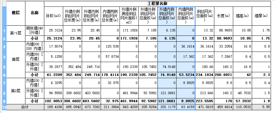 手算