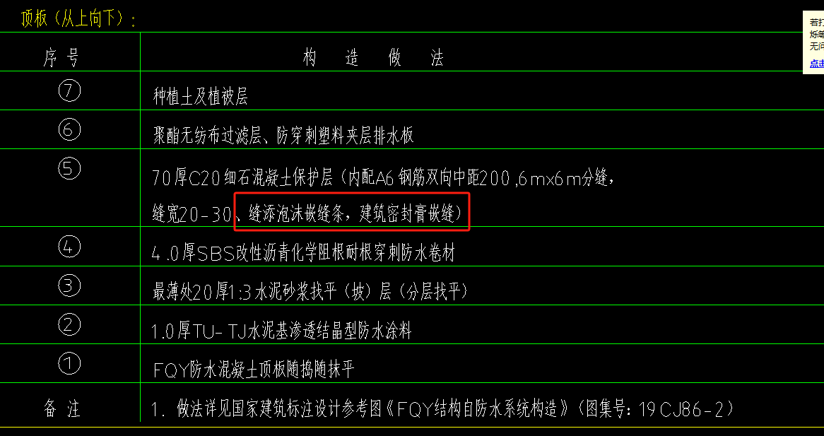 工程量