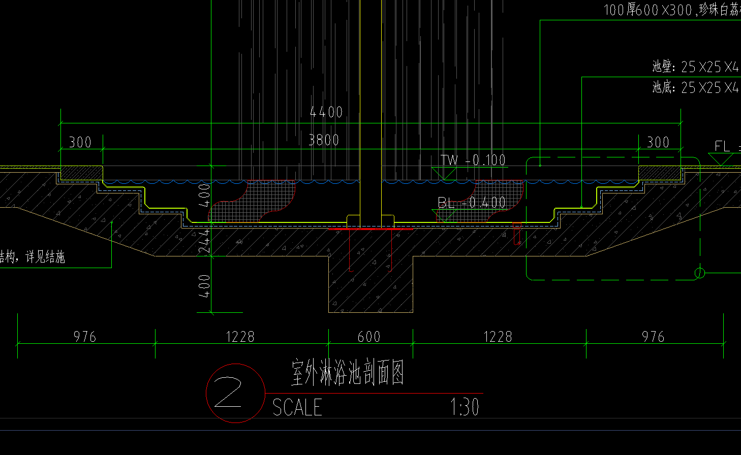 梯形