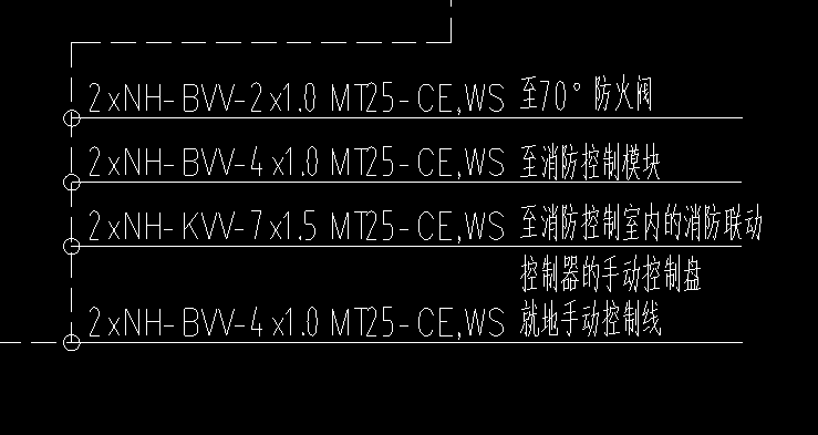 配电箱