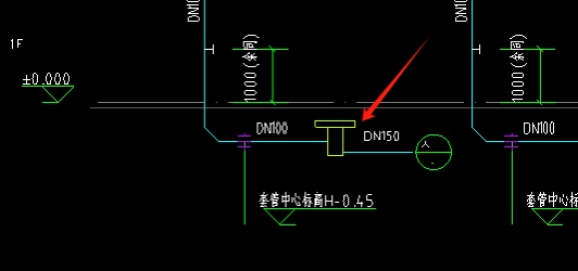 排水图例