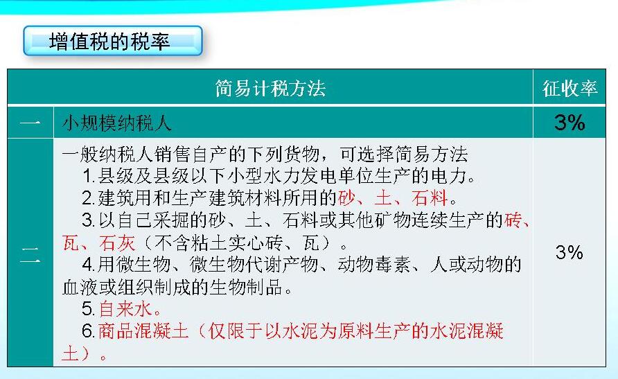 广联达服务新干线