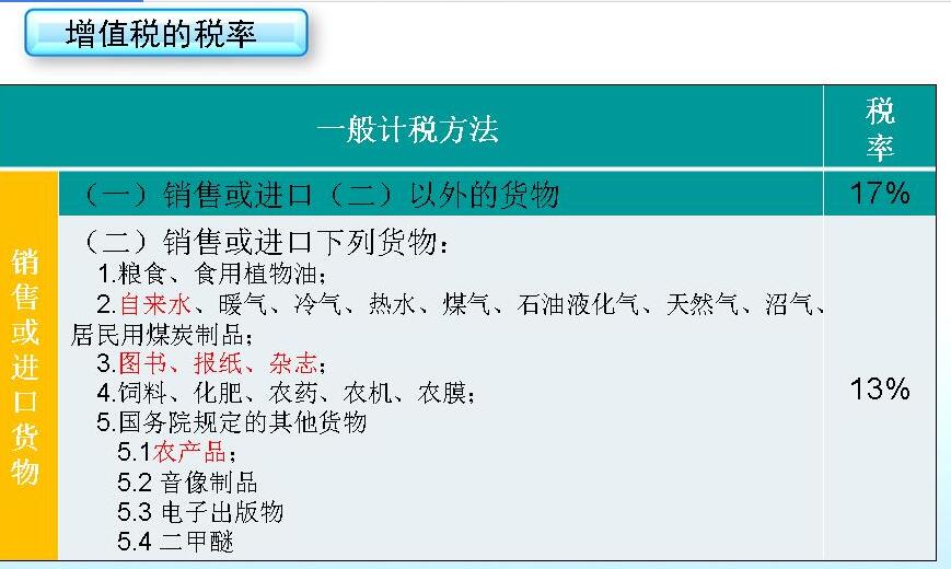 广东省
