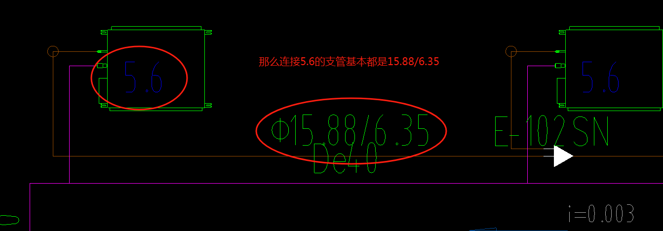支管