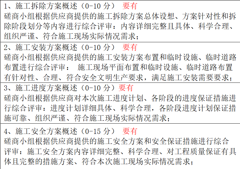 施工组织设计