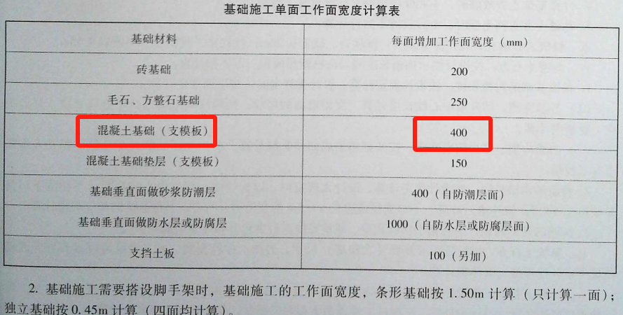 广联达服务新干线