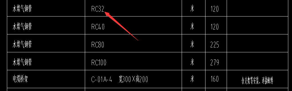 镀锌
