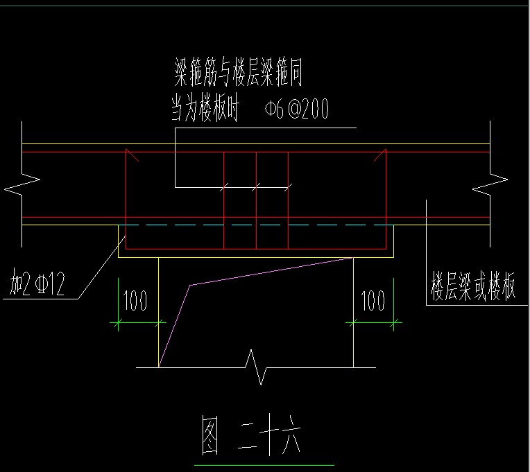 过梁