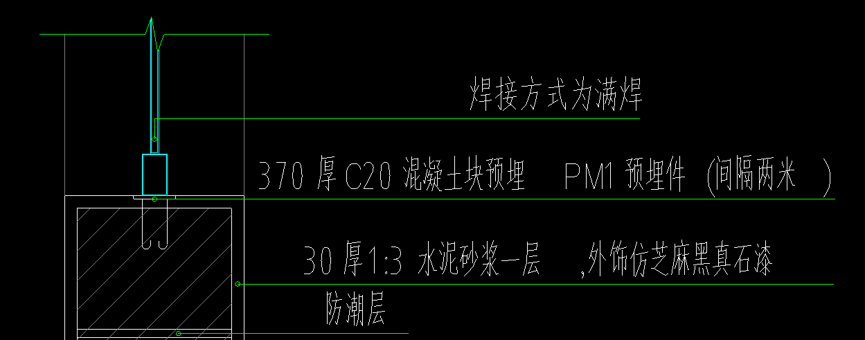 大样图