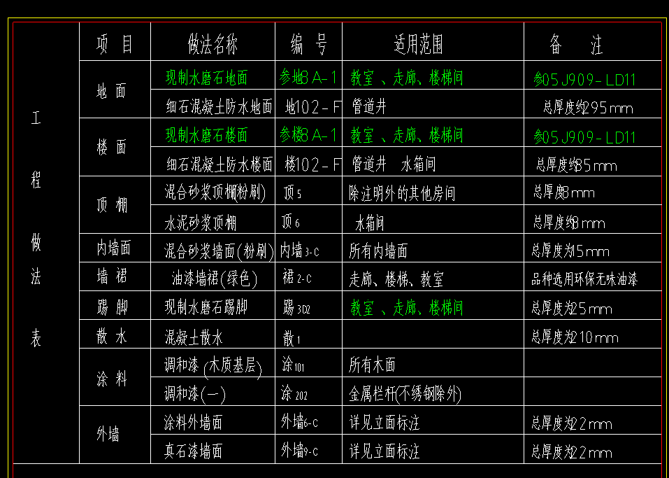 设计说明