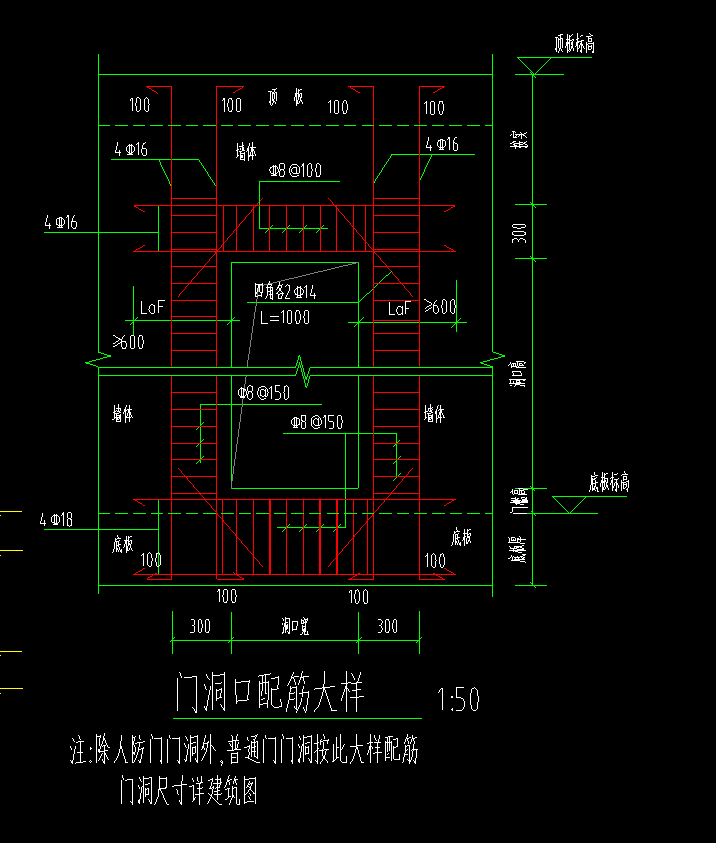 门洞