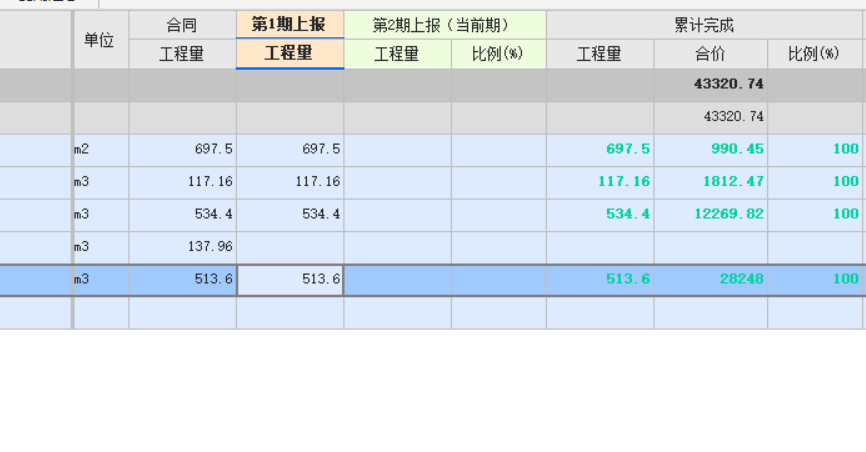 工程量