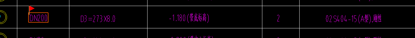 定额