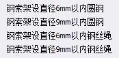 配线