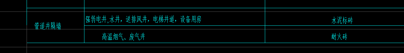 加气混凝土