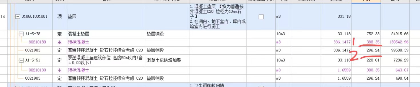 载价