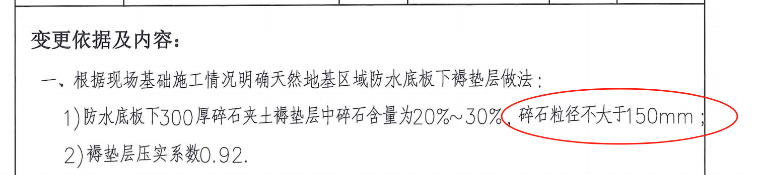 石方