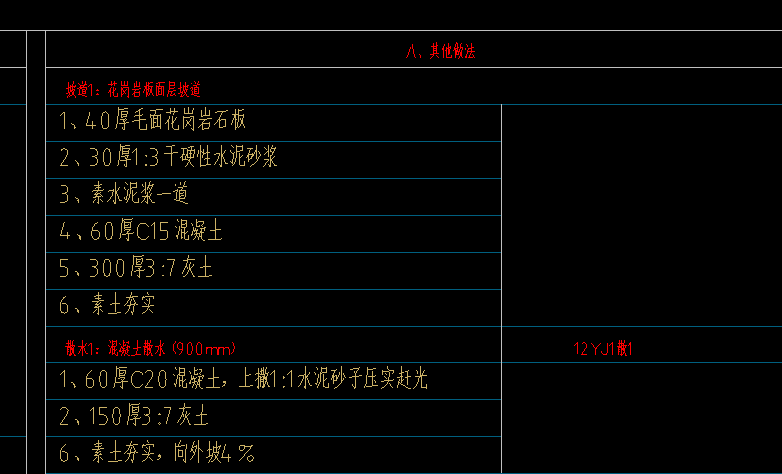厚度