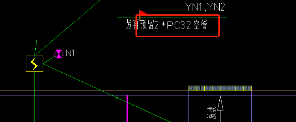 配电箱