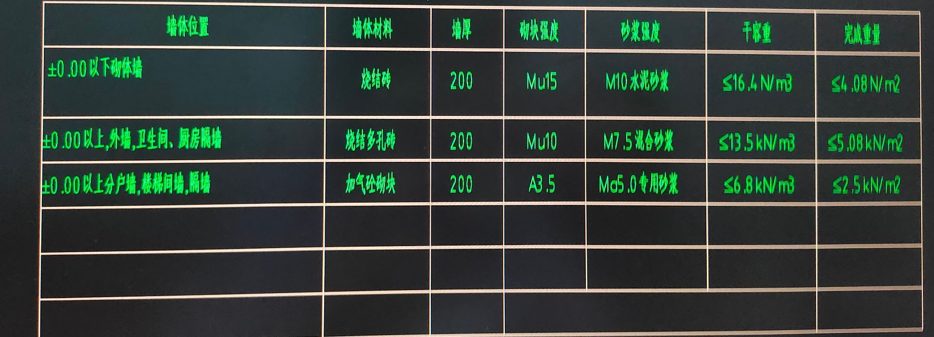 砌体墙