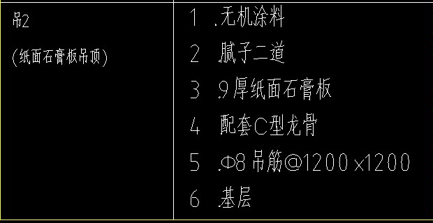 吊筋