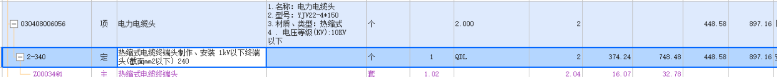 单价
