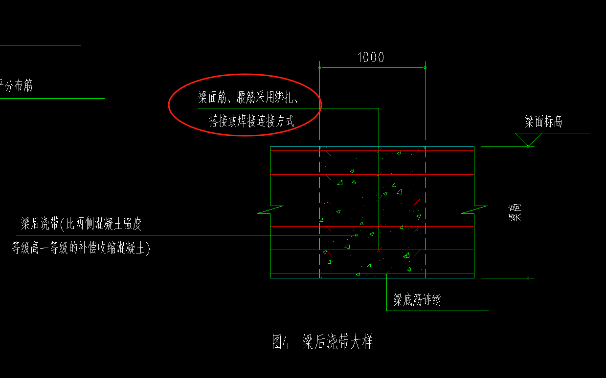 后浇带