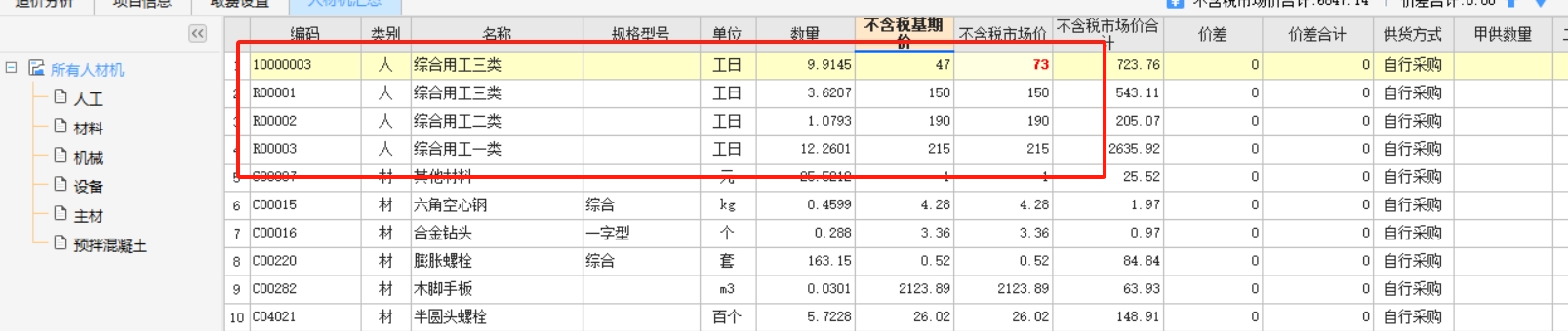 13修缮定额