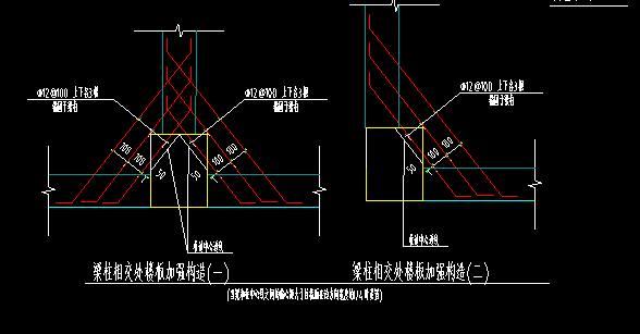 强筋