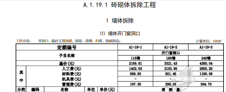 窗洞