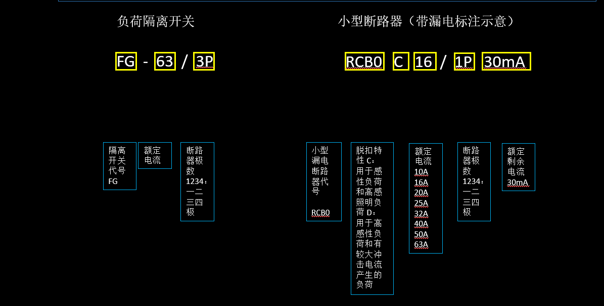 建筑行业快速问答平台-答疑解惑