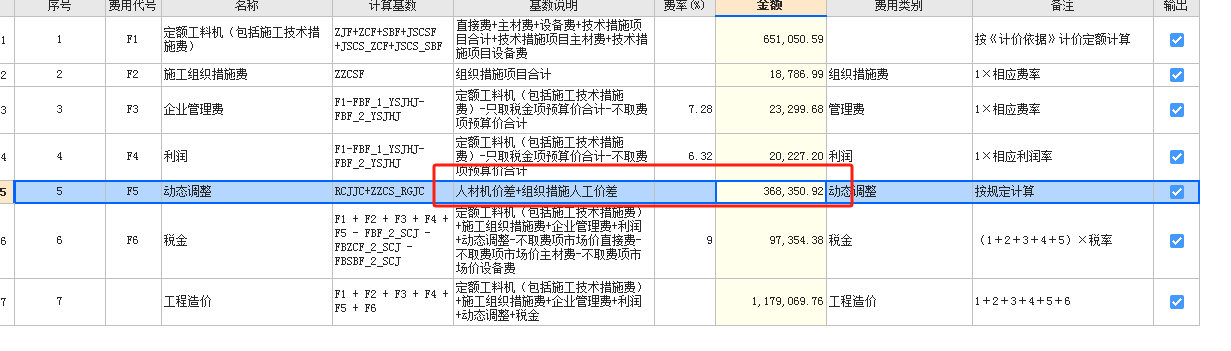 措施费