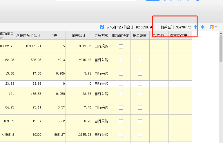 汇总表
