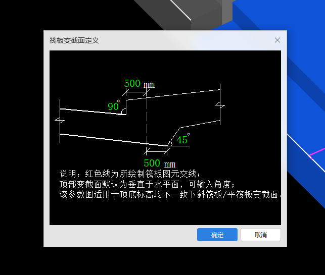 截面