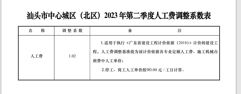 调差系数