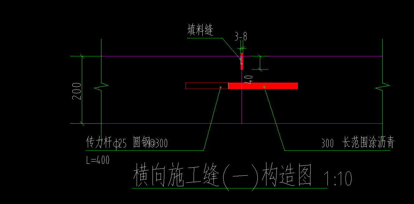 工程量