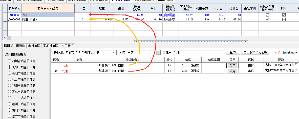 换算
